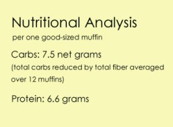 Nutrition_muffin